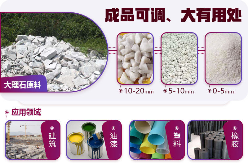 大理石破碎后應用廣泛，不愁銷路